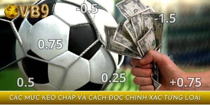 Các mức kèo chấp và cách đọc chính xác từng loại