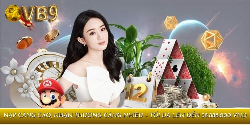 Xem trước bảng thưởng để chọn mức nạp phù hợp