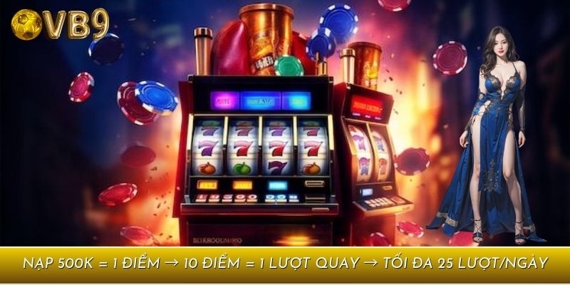 Mỗi lần quay là thêm một cơ hội nhận thưởng hoàn toàn ngẫu nhiên