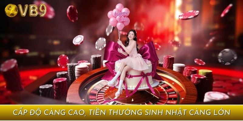 Từ 288K đến 18.888K – Nhận thưởng sinh nhật theo cấp độ tài khoản