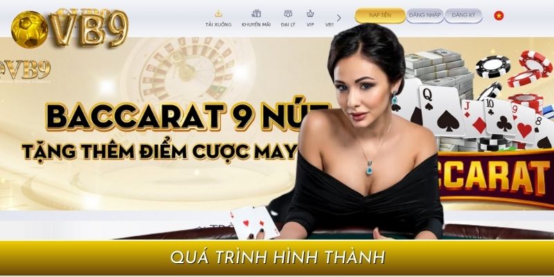 Quá trình hình thành và xác lập được tên tuổi trên thị trường